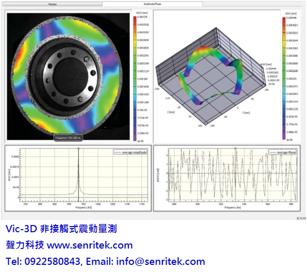 Vic-3D搭配高速相機可做模態振型及自然頻率測量, 除了用於穩態震動,也可用於瞬態震動.