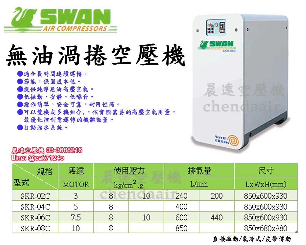 無油渦捲式空壓機 節能