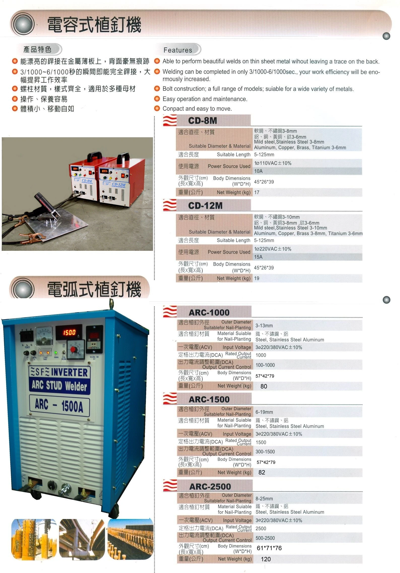 植釘機,STUD WELDER、電弧式植釘機,ARC WELDRE