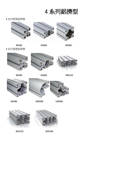 工業鋁擠型4系列