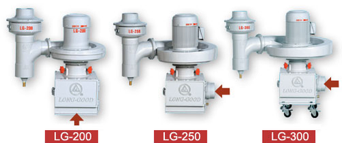 LG系列二段式高壓油霧回收機