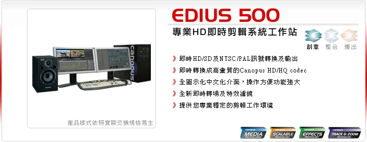 DPS-Q 非線性剪接系統