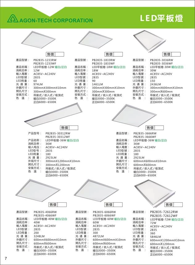 平板燈規格表