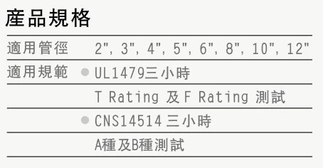 防火管套產品規格