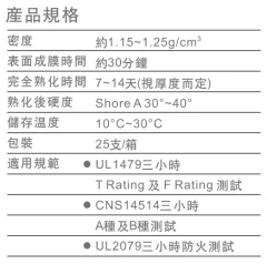 INSS2460產品規格