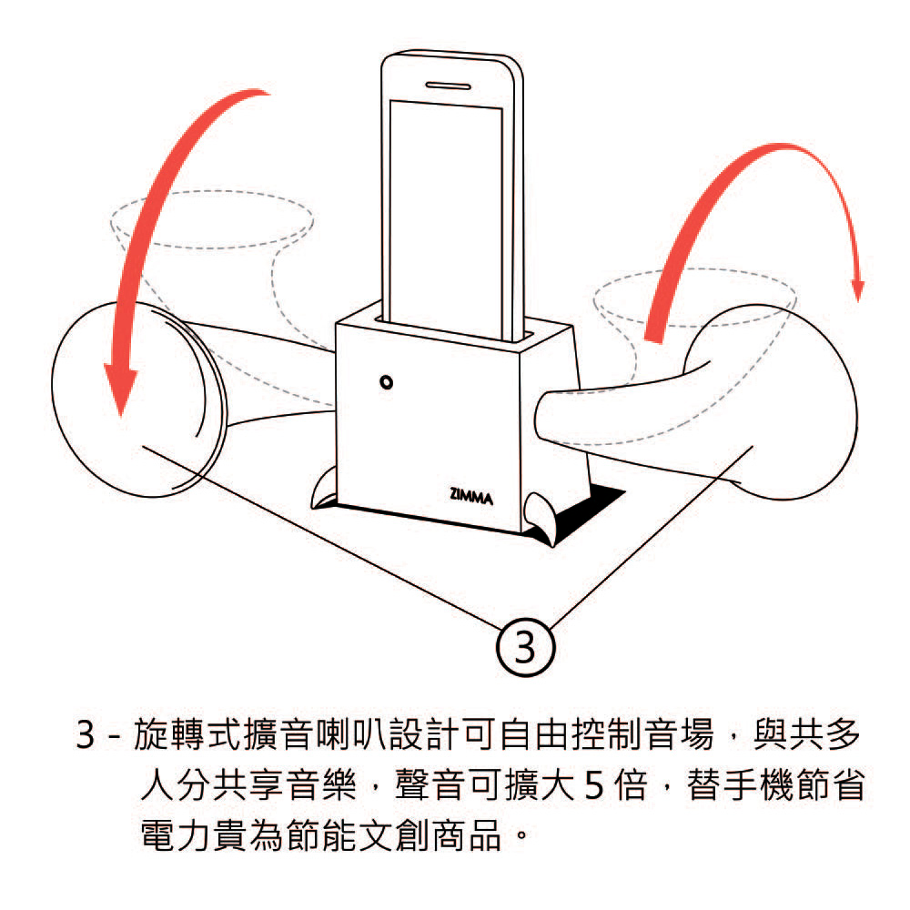 旋轉式擴音喇叭設計可自由控制音場，與更多人分享音樂，聲音可擴大５倍