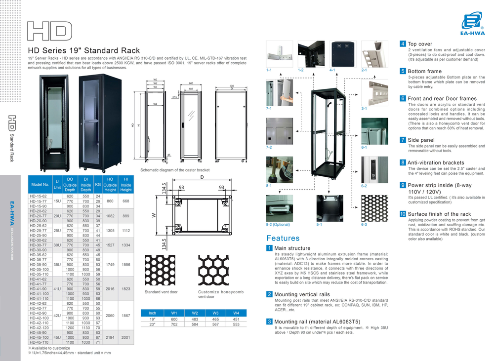 HD Series - 19" Server Rack