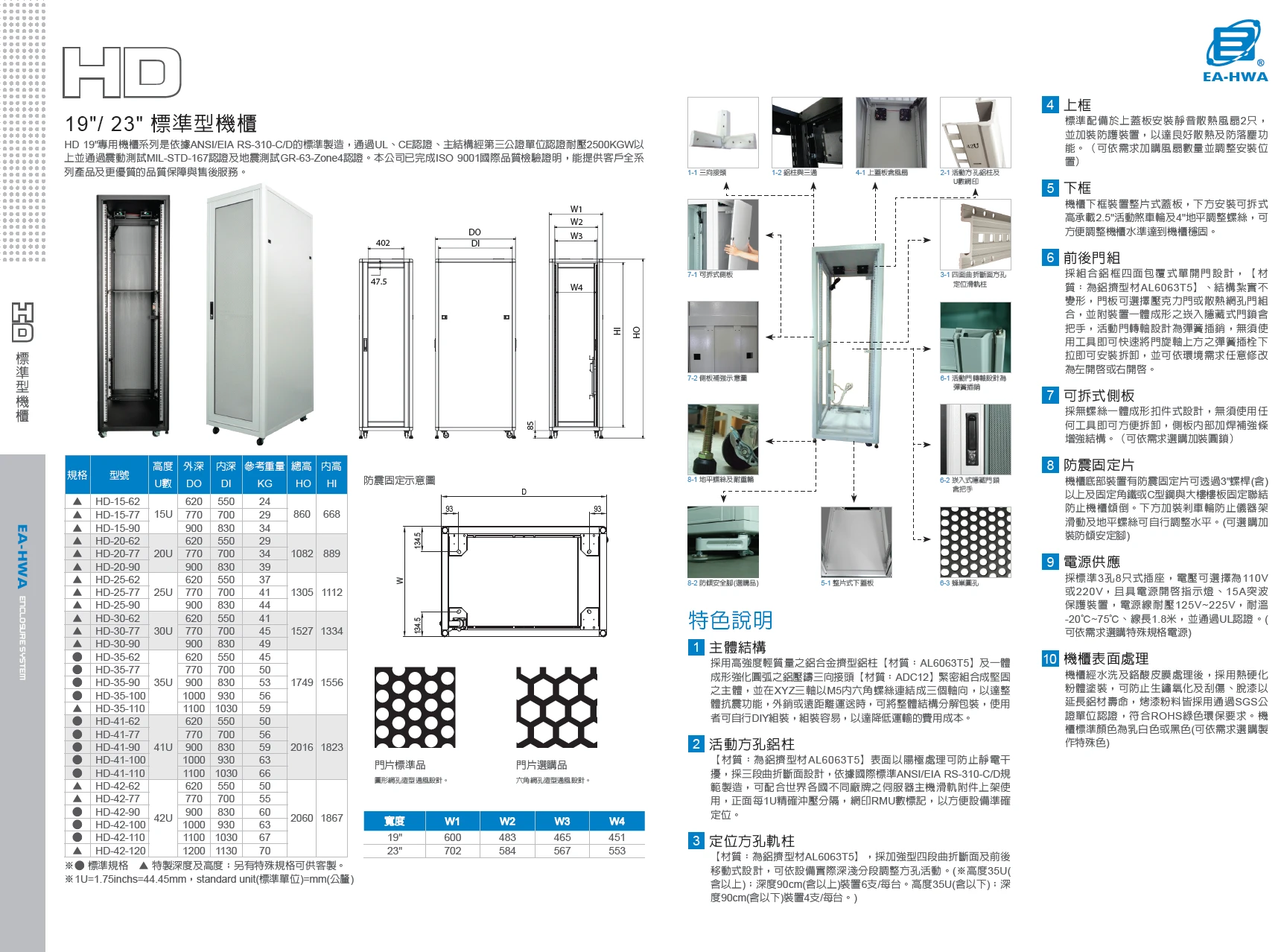 HD系列